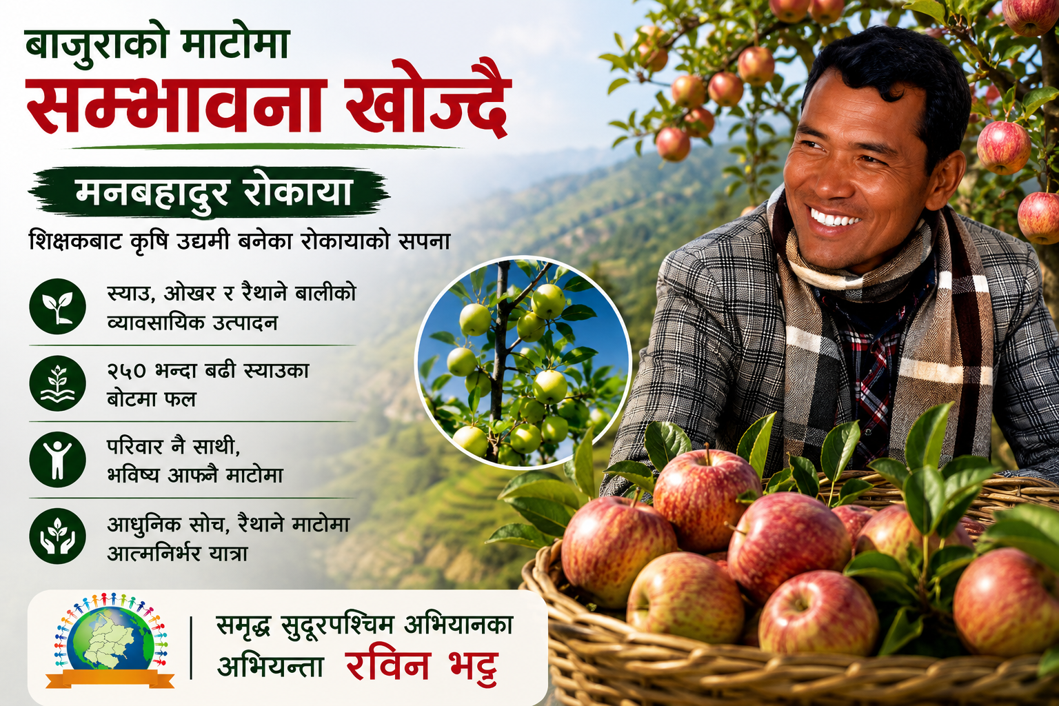 बाजुराको माटोमा सम्भावना खोज्दै मनबहादुर रोकाय